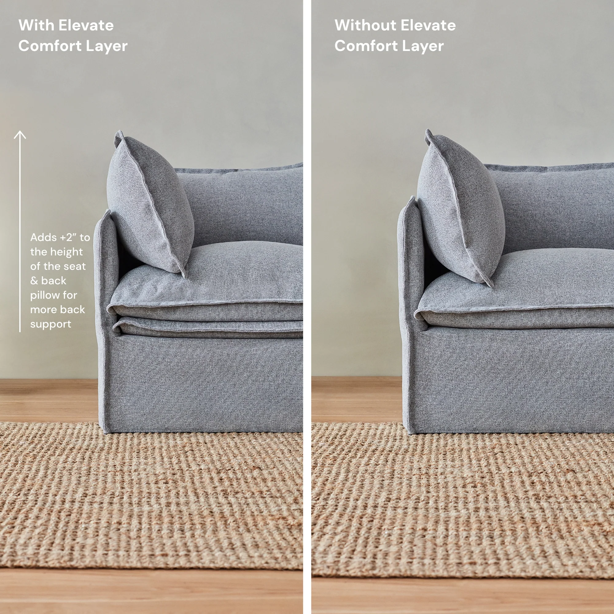 Elevate Comfort Layer for 8-Seater U-Sectional in Powder - Image 4